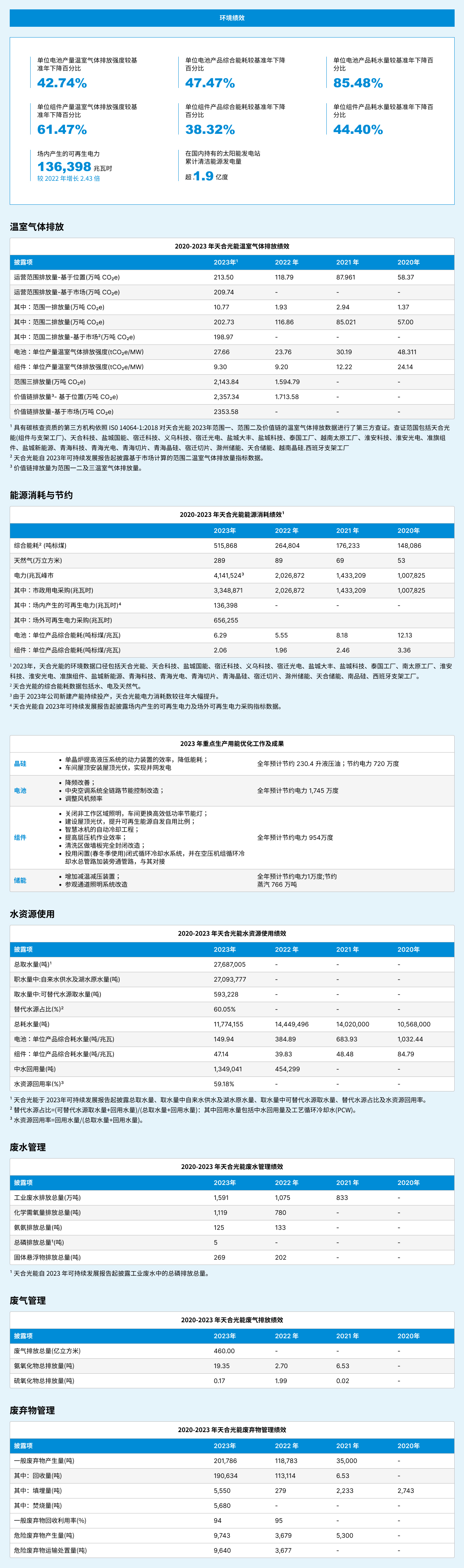 尊龙凯时 - 人生就得搏!(中国)官网